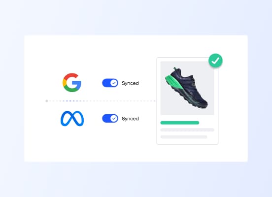 Ett användargränssnitt som visar en löparskoprodukt som har synkroniserats med Google- och Meta-försäljningskanaler.